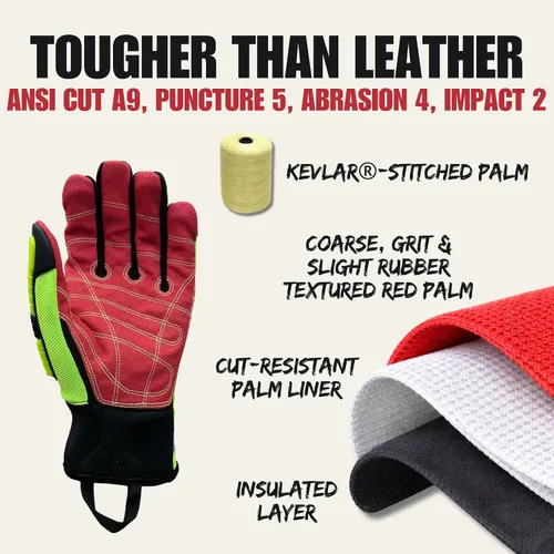 Miniatura 3 de Cestus 5207 - Guantes de impacto de invierno, corte ANSI A9 (1,3,10,50 pares), guantes de trabajo de invierno aislados e impermeables para hombres