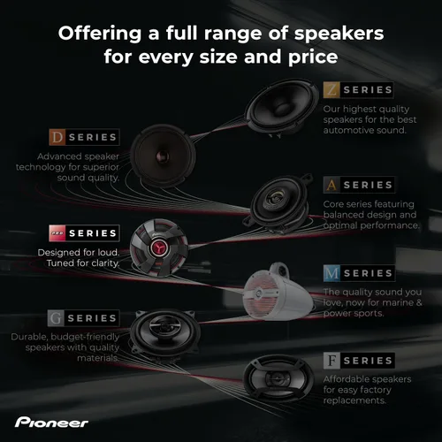 Miniatura 8 de Pioneer Tweeters TS-B351PRO de la serie P.R.O. de 3.5 pulgadas (par) – 250 W máximo, perfecto para construcciones de alto SPL y audio de coche