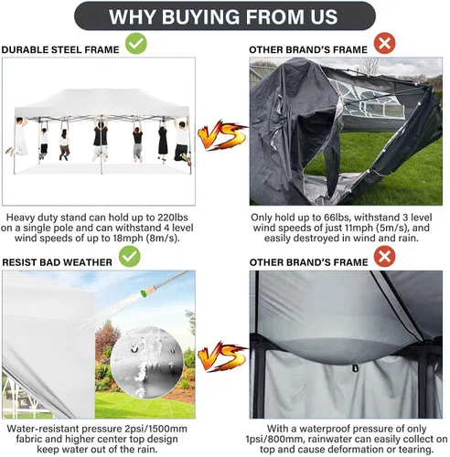 Miniatura 2 de COBIZI 10x20 Toldo emergente con 6 paredes laterales, toldo resistente UPF 50+ para todas las estaciones, resistente al viento, impermeable, Blanco
