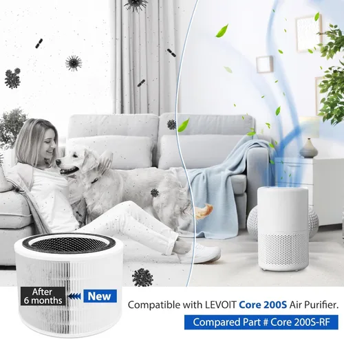 Miniatura 5 de Filtro de repuesto Core 200S compatible con el purificador de aire LEVOIT Core 200S Smart WiFi, apto para filtro de repuesto Levoit Core 200s, 3