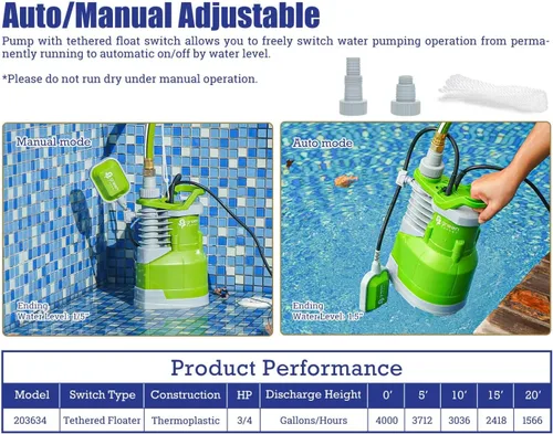 Miniatura 3 de Green Expert - Bomba sumergible de sumidero de 3/4 HP, máximo 4000 GPH, interruptor de flotador ajustable de alto caudal, manual automático para una
