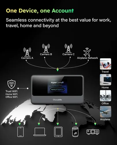 Miniatura 3 de GlocalMe MeowGo G40Pro 4G Hotspot WiFi portátil para viajes en más de 200 países, dispositivo de punto de acceso móvil 4G+ mejorado con IA