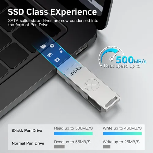 Miniatura 3 de iDiskk Unidad flash de 128 GB y 500 MB/s Photo Stick para USB C iPad/iPhone/MacBook, portátiles, teléfonos Android, fotos y videos de copia