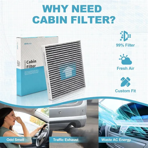 Miniatura 3 de Filtro de aire interior de cabina 1668307201 1668300318 2928300000 para Mercedes-Benz Clase M GL-Class GLE GLS X166 C292 W166 Kits de cabina Filtros