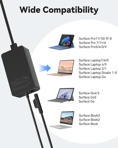 Miniatura 2 de Cargador para portátil Microsoft Surface de 65 W Para Surface Pro 7 11 10 9 8 7+ 6 5 4 3 X, Surface Laptop 7 6 5 4 3 2 1, Surface Go Tablet 4 3 2