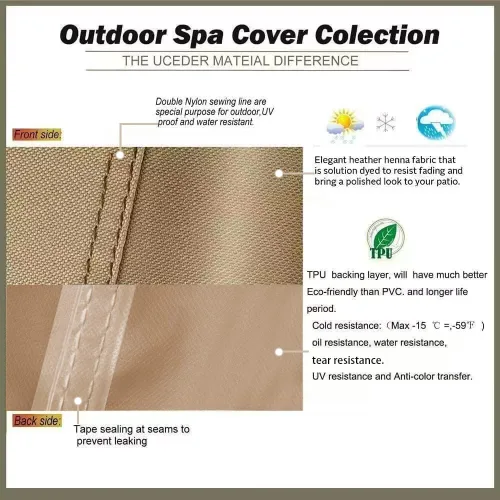 Miniatura 5 de Cubierta redonda para bañera de hidromasaje, impermeable al aire libre (83 x 20 pulgadas), protector de poliéster 600D resistente para bañera