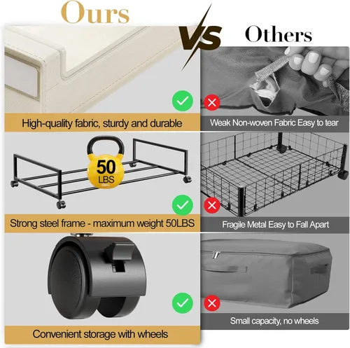 Miniatura 3 de Yecaye Almacenamiento Debajo de la Cama con Ruedas, 2 Paquetes de Cajas de Almacenamiento Debajo de la Cama con Tapas Transparentes y Etiqueta, 60L