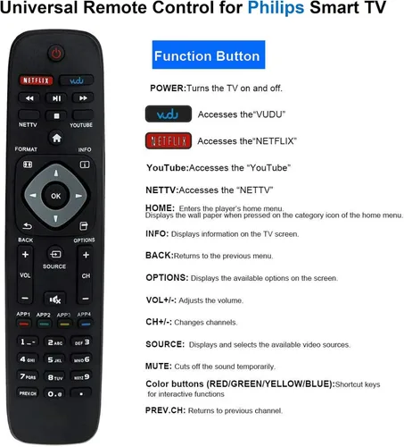 Miniatura 2 de Mando a distancia universal para Philips TV, compatible con todos los televisores inteligentes Philips LCD LED 4K UHD