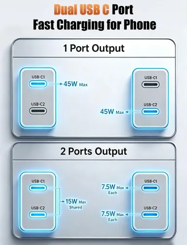 Miniatura 7 de Cargador dual tipo C de 45 W de carga rápida para Samsung, PD 3.0 GaN bloque de cargador de teléfono Android súper rápido con cable USB C largo