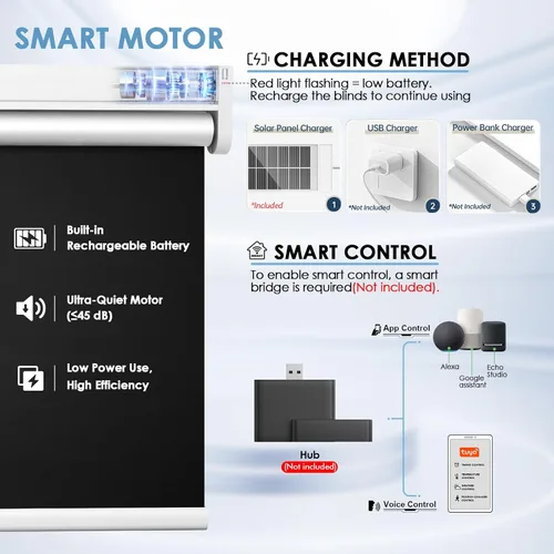 Miniatura 5 de Persianas enrollables opacas motorizadas inteligentes con control remoto y panel solar, persianas eléctricas inalámbricas, USB-C recargable, Negro
