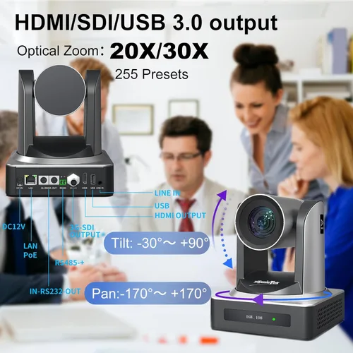 Miniatura 4 de zowietek Cámara PTZ, cámara PTZ de seguimiento automático AI, 1080P60 PoE, zoom óptico 20X, 3G-SDI HDMI USB3.0 LAN, transmisión en vivo