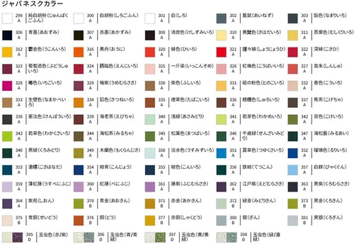 Miniatura 5 de Turner's AG020350 Gouache acrílico, color japonés, color agua dulce (Usuzuiro), 0.7 onzas líquidas (0.7 fl oz) (Nº 6)
