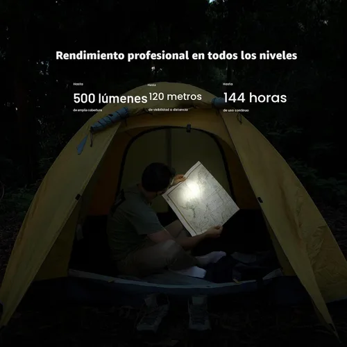 Miniatura 7 de OLIGHT Oclip Pro Linterna EDC de clip, recargable de 500 lúmenes con tres soluciones de iluminación, carga tipo C, luces magnéticas