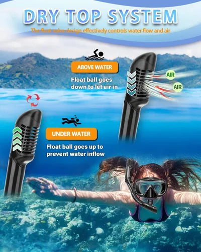 Miniatura 3 de Snorkeling Gear for Adults, Adult Snorkel Set with Panoramic Anti-Leak and Anti-Fog Tempered Glass Snorkel Mask, Dry Top Snorkel, Snorkle Mask Set