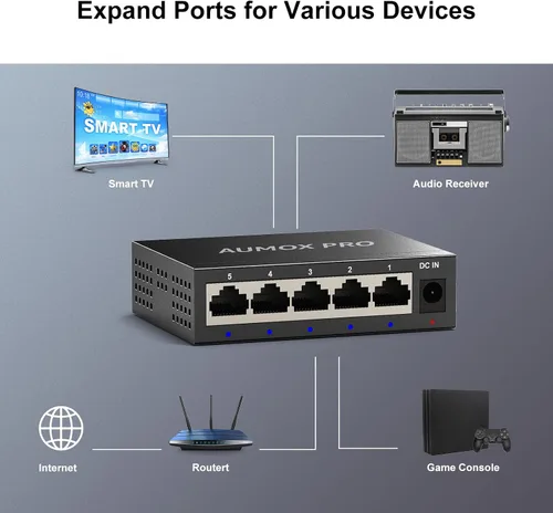 Miniatura 5 de Conmutador Ethernet Gigabit no administrado de 5 puertos, concentrador de red AUMOX PRO Home, divisor Ethernet de oficina, Plug-and-Play