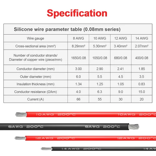 Miniatura 7 de Cable eléctrico de silicona calibre 14 AWG (rojo de 10 pies y negro de 10 pies) suave y flexible núcleo de cobre estañado de 0.003 in, alambre