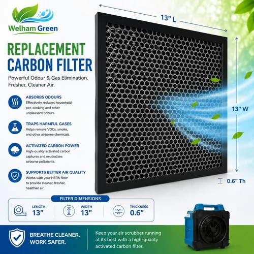 Miniatura 3 de Filtro de carbón activado compatible con mini depuradores de aire Xpower Pro Clean X-2480A, X-2580 y X-2700, filtro de repuesto de alta calidad.
