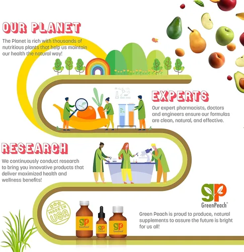 Miniatura 9 de GreenPeach Calcio líquido para niños – Suplemento de magnesio, D3 y zinc – Citrato de calcio y vitamina D3 jarabe calmante para niños – Sin azúcar