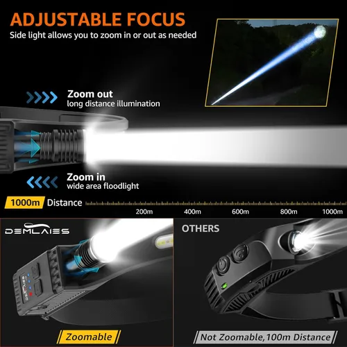 Miniatura 4 de Linterna recargable Demlaies con luz roja, paquete de 2 luces de cabeza súper brillantes de 230° de haz ancho, 30 horas de duración, 8 modos