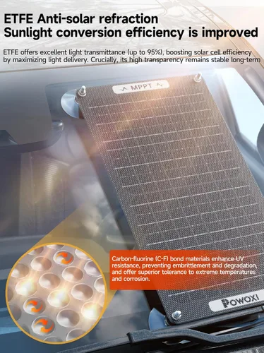 Miniatura 5 de POWOXI Cargador de Batería Solar de 15W: Mantenedor de Goteo de Batería de Coche Solar de 12V - con Controlador MPPT de Parámetros Ajustables