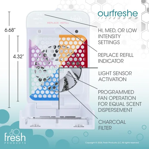 Miniatura 5 de Fresh Products ourfreshe - Ambientador enchufable para 30 días, reemplaza los aerosoles desordenados con fragancia seca para uso en espacios