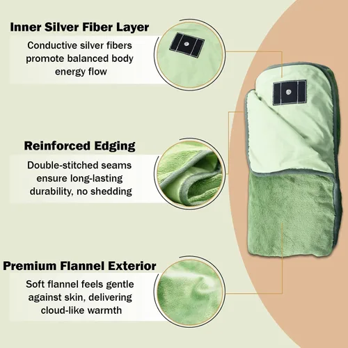 Miniatura 3 de Manta de conexión a tierra plateada con fibra de plata para cama, sofá, silla con cable de 15 pies (50"x60", verde)