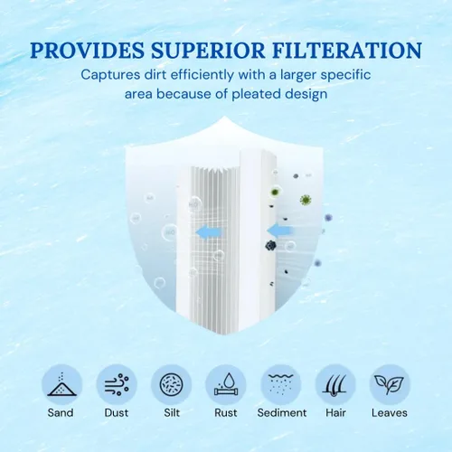 Miniatura 4 de Baleen Filters Filtro de piscina de 25 pies cuadrados que reemplaza a Unicel C-4326, Pleatco PRB25-IN, Filbur FC-2375-cartuchos de filtro