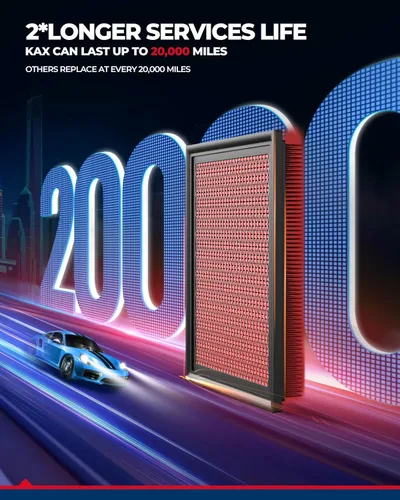Miniatura 7 de KAX Filtro de Aire del Motor Premium, GAF080 (CA12260) Repuesto para Chevrolet Equinox 2018 2019 2020 2021 2022 2023, GMC Terrain 2018-2023, Medios