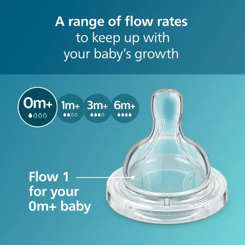 Miniatura 7 de Tetinas anti cólicos Philips Avent - Flujo 1, paquete de 4, SCY761/44