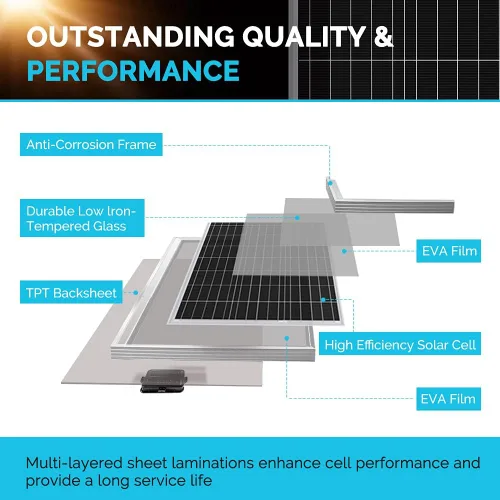 Miniatura 2 de Renogy - Kit de panel solar monocristalino para RV de 400 vatios y 12 voltios, kit fuera de la red, con controlador de carga Adventurer LCD PWM
