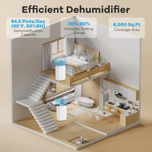 Miniatura 3 de COSTWAY Deshumidificador Energy Star de 65 pintas, 5000 pies cuadrados, deshumidificador portátil grande para sótanos con 2 modos y 3 velocidades
