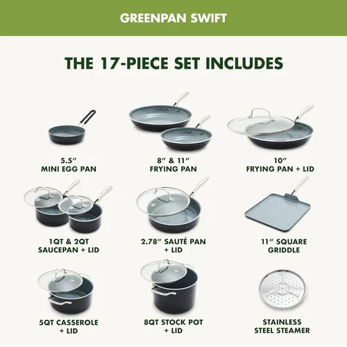 Miniatura 3 de GreenPan Juego de utensilios de cocina Swift antiadherentes de 17 piezas, ollas y sartenes de cerámica sin PFAS con tapas, apto para lavavajillas