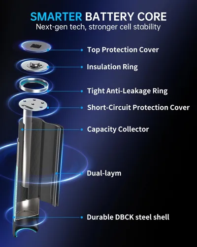 Miniatura 5 de DLYPOW Baterías AA recargables, 1.2V NiMH 2800 mAh de alta capacidad precargadas doble A, paquete de 4