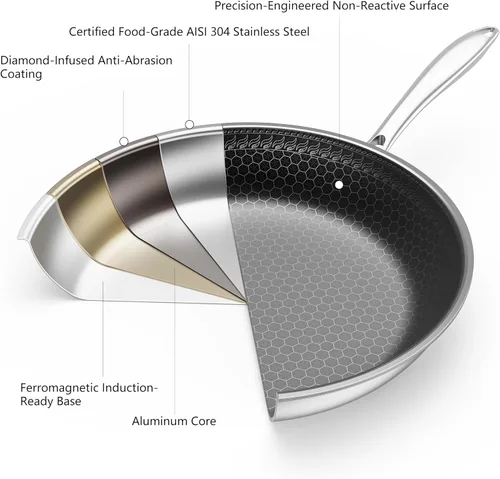 Miniatura 4 de Sartenes antiadherentes de 10 pulgadas/11 pulgadas, sartén antiadherente con base compatible con inducción, duradera y fácil de limpiar para estufa