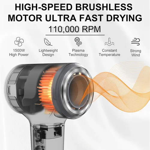 Miniatura 4 de Secador de pelo ZPP, secador de pelo iónico profesional de alta velocidad, motor sin escobillas de 110000 RPM de alta velocidad para secado rápido
