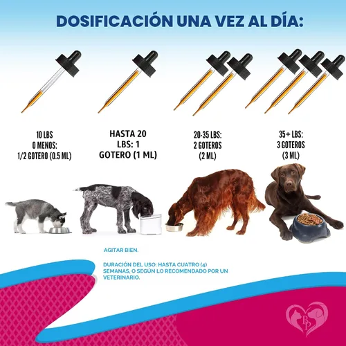 Miniatura 6 de Tratamiento de Infección del Tracto Urinario para Gatos y Perros y Medicina Natural para UTI con Arándano y D-Manosa - Soporte para Riñón + Vejiga