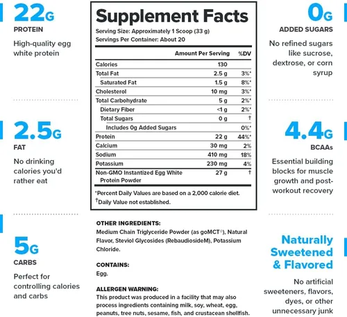 Miniatura 2 de LEGION Egg+ Proteína en polvo con BCAA – Polvo de proteína de clara de huevo naturalmente endulzada y saborizada – Proteína de digestión rápida