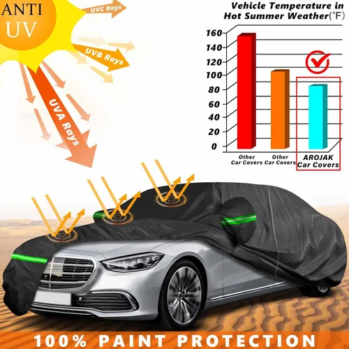 Miniatura 5 de Funda de coche para Mercedes Benz Clase S S250 S300 S350 S400 S450 2004-2025, protección contra el polvo y la nieve, impermeable, 210D, para todo