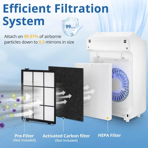 Miniatura 3 de Paquete de 2 filtros de repuesto C545 S compatibles con purificador de aire Winix C545, sustituye al filtro Winix S 1712-0096-00