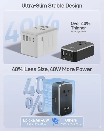 Miniatura 4 de EPICKA Air 40W Adaptador de viaje universal, adaptador de corriente internacional de carga rápida PD con 1 AC y 4 puertos USB, artículos compactos