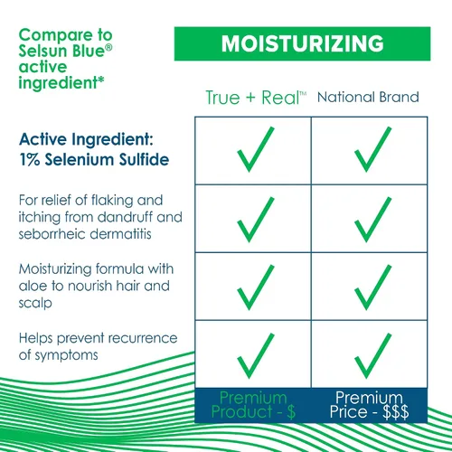 Miniatura 7 de True+Real Champú hidratante para la caspa con aloe y sulfuro de selenio 1%, 11fl oz