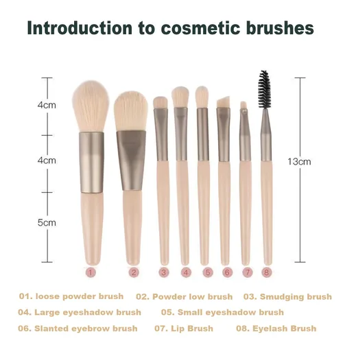 Miniatura 2 de Juego de 8 brochas de maquillaje, mini brochas de maquillaje, brochas de maquillaje, mezcla de rubor, corrector de sombra de ojos, delineador