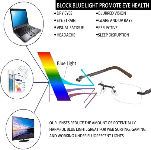 Miniatura 2 de Paquete de 3 lentes de lectura sin montura para hombres, con bloqueo de luz azul, bisagra de resorte, brazos de metal, resistentes y elegantes