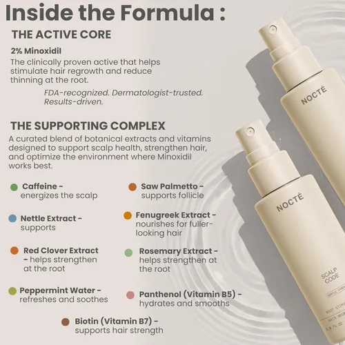 Miniatura 8 de Spray de suero para el crecimiento del cabello – Minoxidil 2% biotina avanzada con cafeína, romero, extracto botánico para cabello más grueso, más