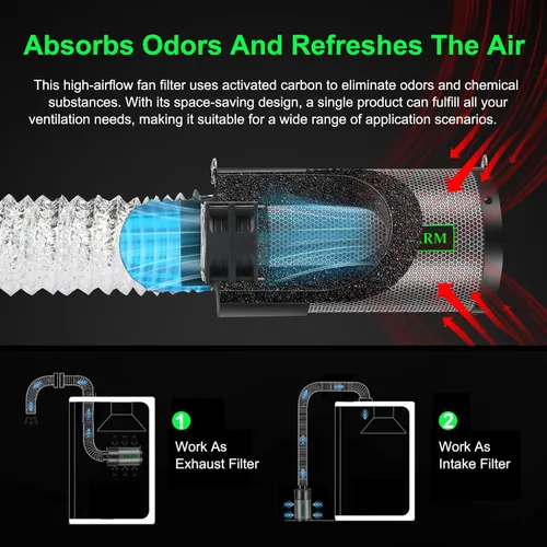 Miniatura 7 de Filtro de aire de doble ventilador de 4 pulgadas, potencia de doble ventilador que aumenta la circulación del aire, controlador para control