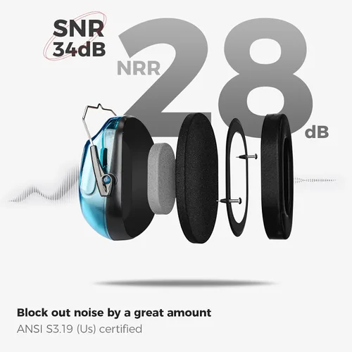 Miniatura 14 de ProCase NRR 28dB Noise Reduction Ear Muffs, Foldable Adjustable Noise Cancelling Headphones