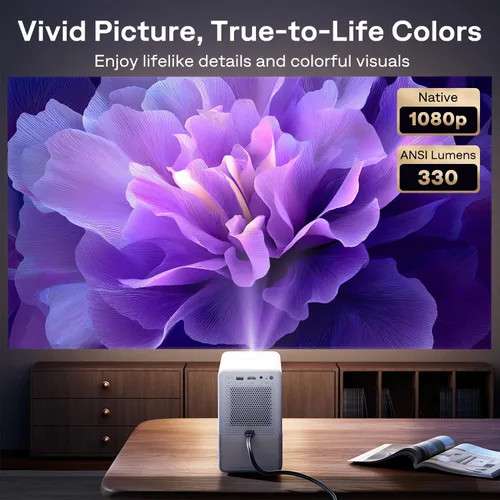 Miniatura 12 de Aurzen Roku - Proyector inteligente para TV con Wifi y Bluetooth, D1R Cube Roku Streaming Experience integrado, motor óptico sellado, 1080P FHD