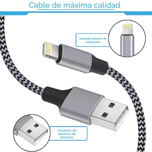 Miniatura 2 de Cargador rápido para iPhone, cargador de iPhone de carga rápida, paquete de 2 cargadores de pared USB de doble puerto, adaptador de bloque