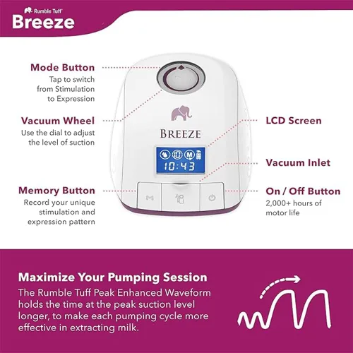 Miniatura 3 de Rumble Tuff Extractor de leche eléctrico Breeze con kits de colección clásica