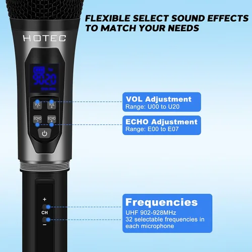 Miniatura 3 de HOTEC Micrófonos inalámbricos Dual UHF Sistema de micrófono de mano con control de eco/volumen, receptor recargable para karaoke, iglesia, boda